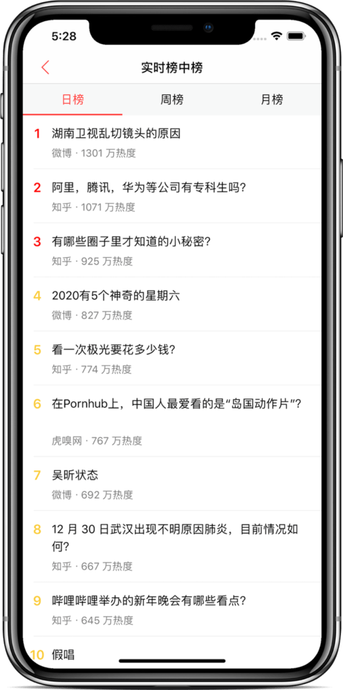 今日热榜官方版截图2