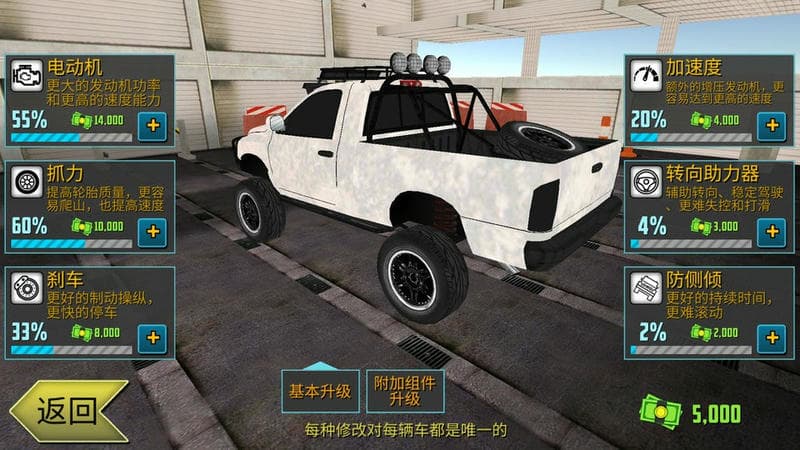 越野拉力赛最新版截图2