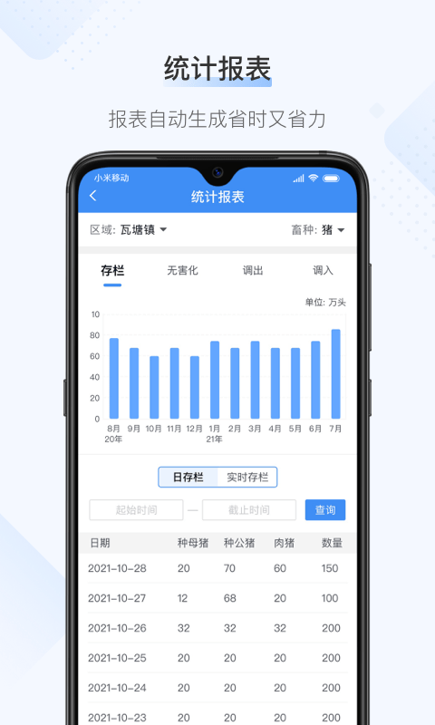 桂牧通官方软件截图5