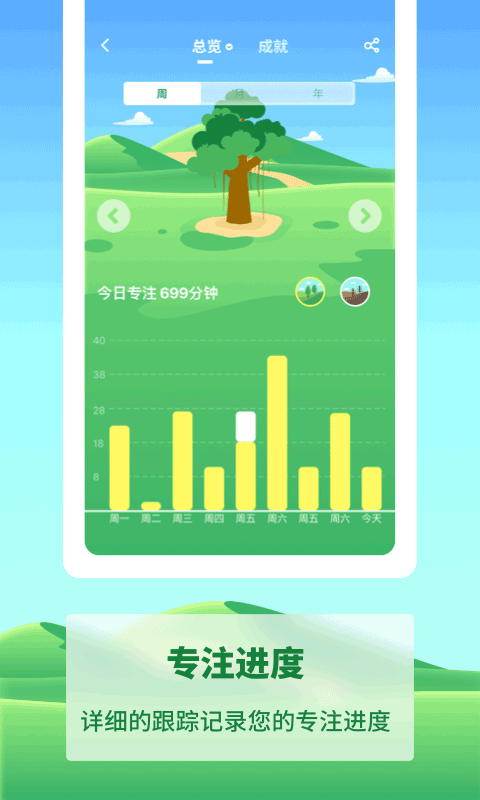 专注种树app截图2