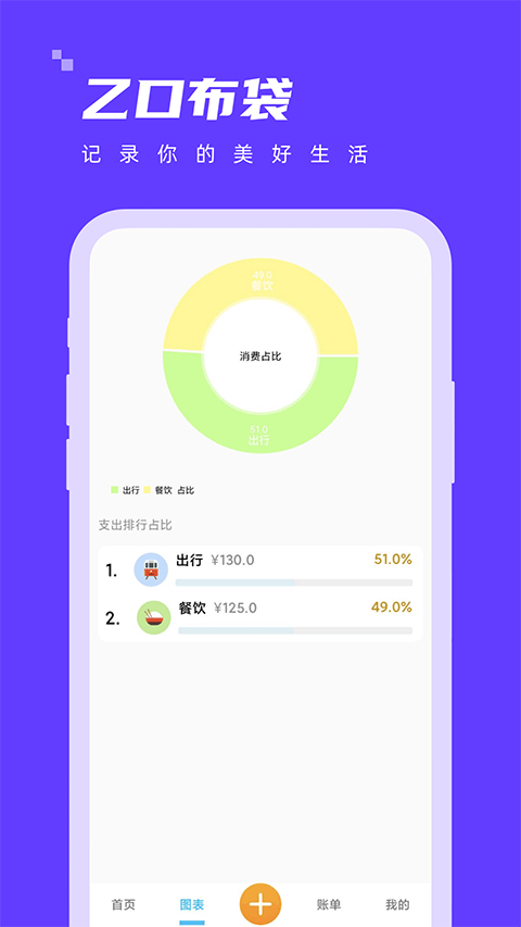 乙口布袋app截图3