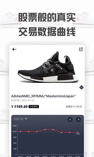 球鞋指数app截图5
