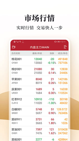 华安期货易星app截图4