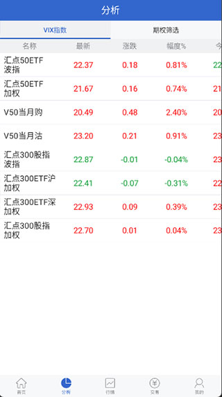 财通期权app截图3