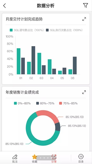 用友分析云app截图4
