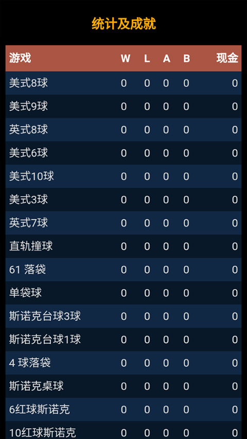 3D台球专业版截图4