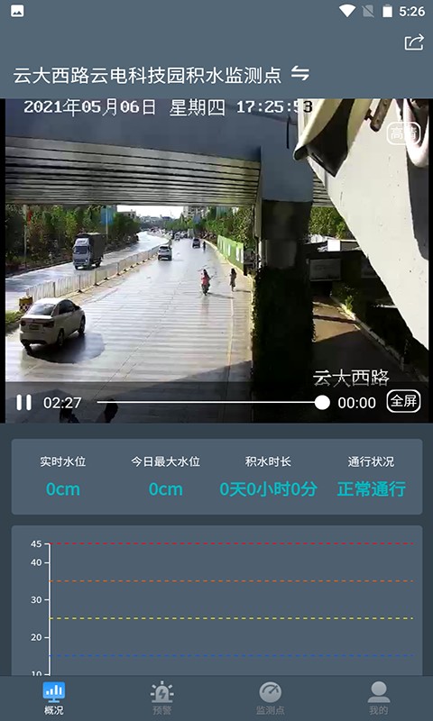 积水监测系统截图2