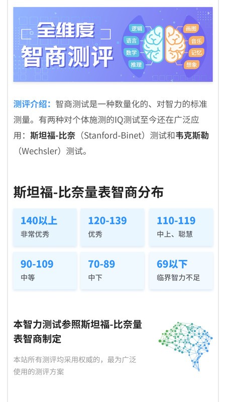 测智网app最新版截图2