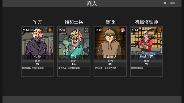 逃离阴影中文版