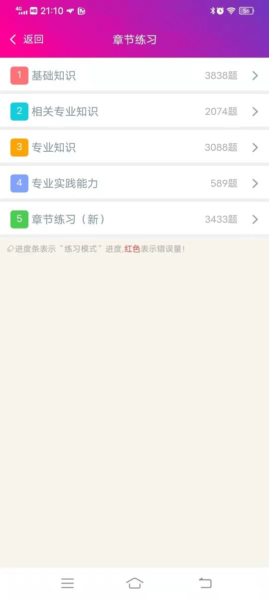 主管药师总题库免费版截图1