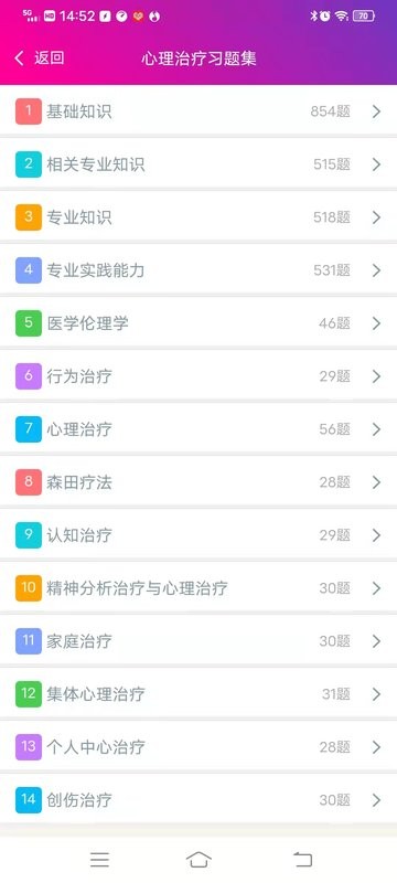 心理治疗中级总题库官方版截图3