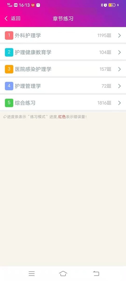 外科护理总题库官方版截图1
