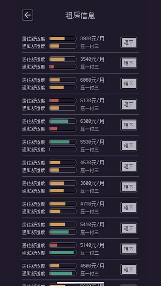 游戏码农那些打工的日子无限金币最新版截图3