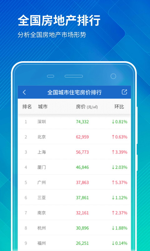 中维商城软件截图4