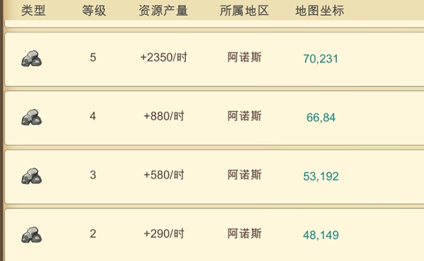 天下英雄官方版手游