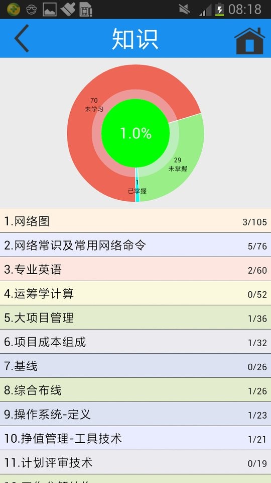 简练手机版截图3