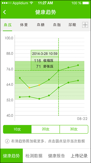 小云健康app截图3