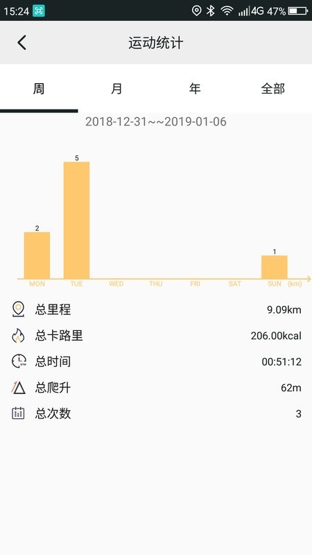 山人运动app下载