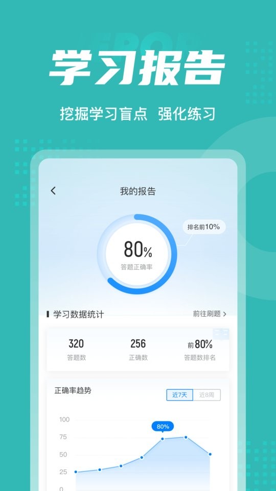 登高证考试聚题库app下载