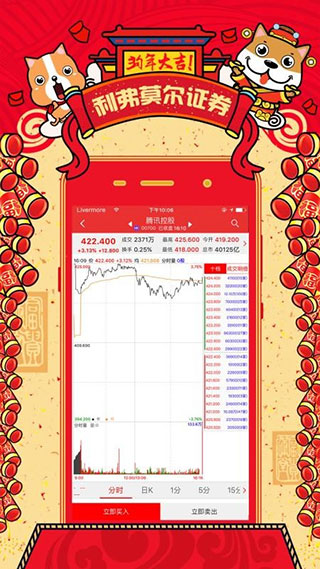 利弗莫尔证券app截图2
