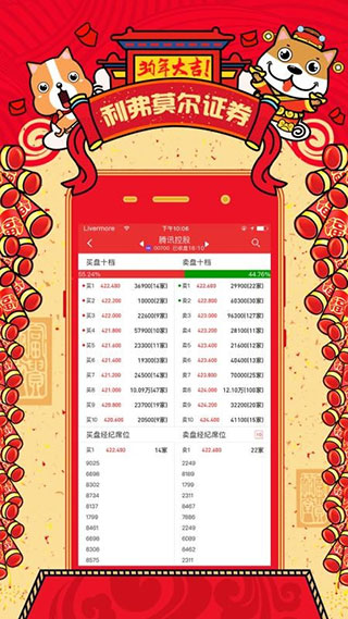 利弗莫尔证券app截图4