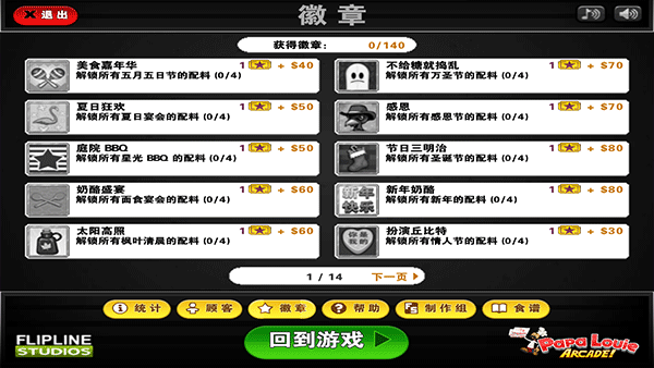 老爹三明治店中文版截图3