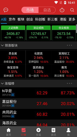 中原证券超享版手机版截图2
