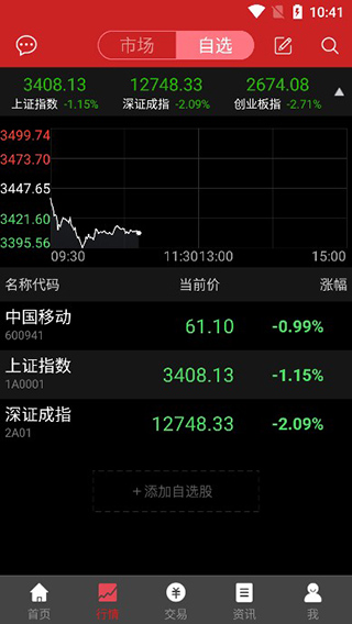 中原证券超享版手机版截图3