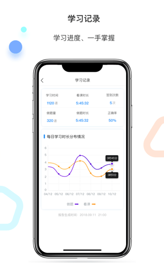 百通世纪app(已更名百通医学)截图4