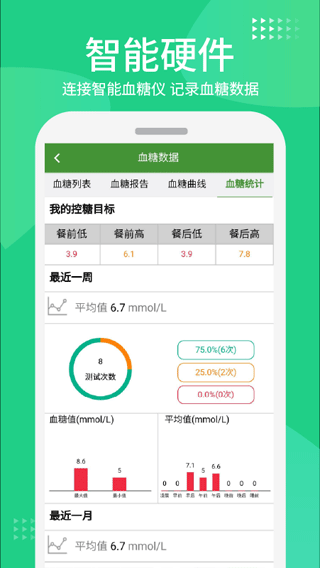 华益糖管家app截图4