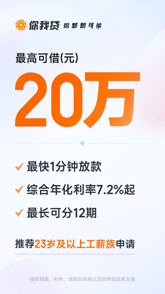 你我贷借款最新版截图2