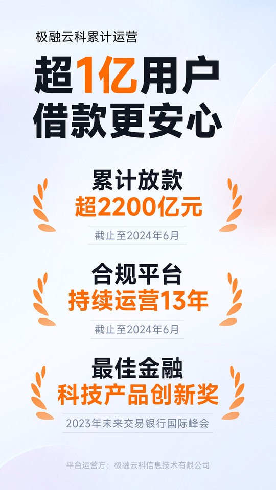 你我贷借款最新版截图4
