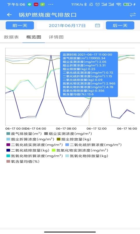 运维环保通官方版截图2