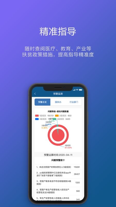 渝防贫app最新版本截图4