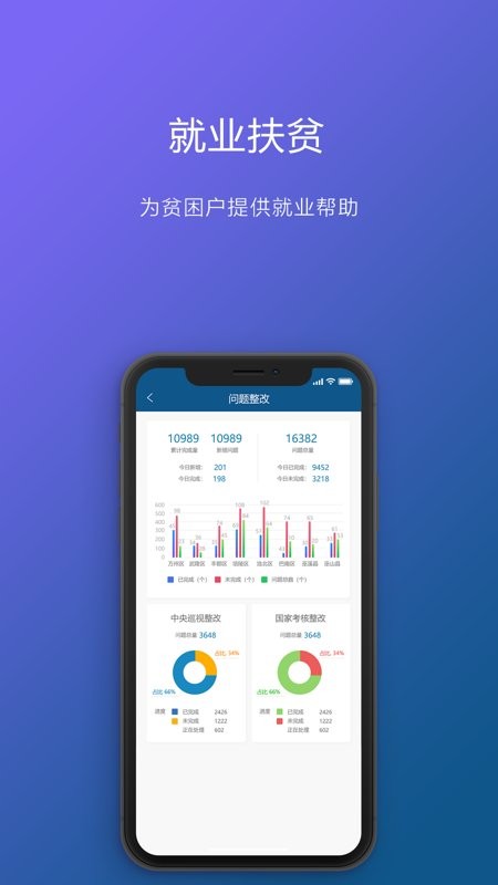 渝防贫app最新版本截图5