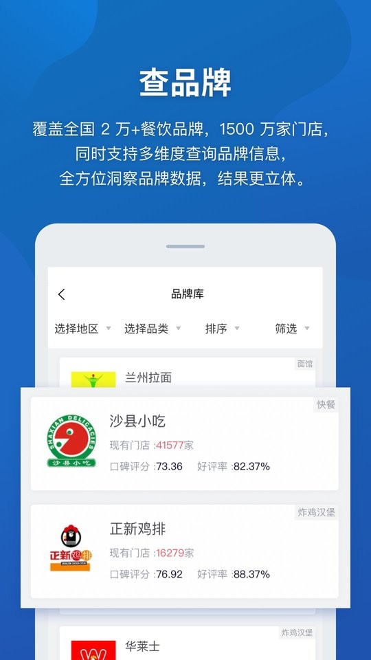 窄门餐眼数据截图1