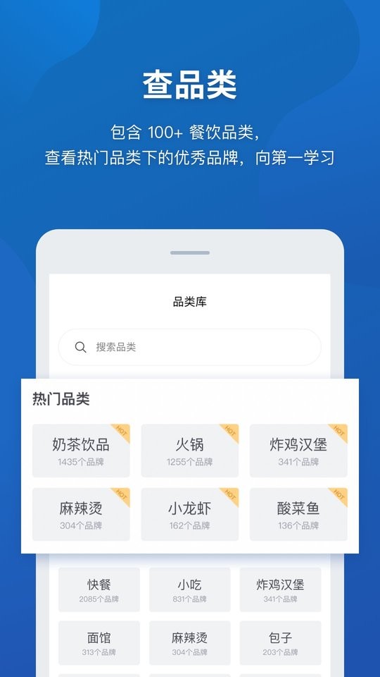 窄门餐眼数据截图3