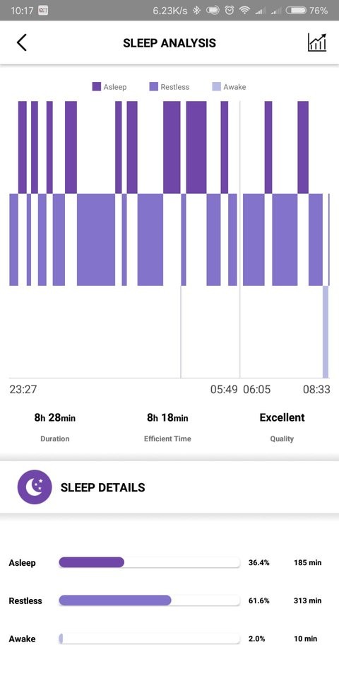getfitpro手环app