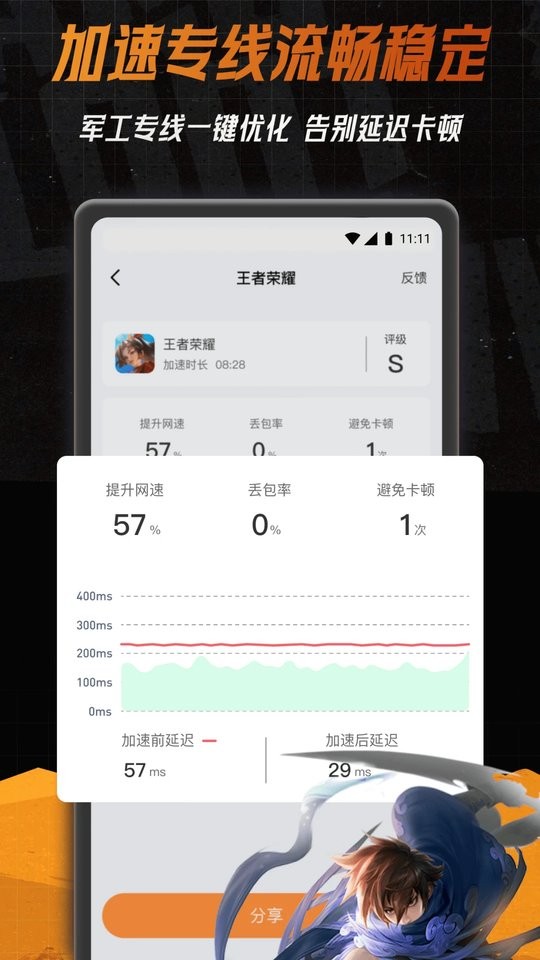 小6加速器免费版截图3