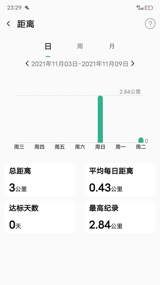 微步运动官方免费截图3