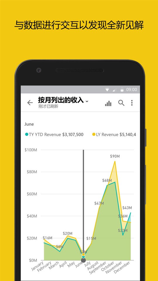 PowerBI手机版截图2