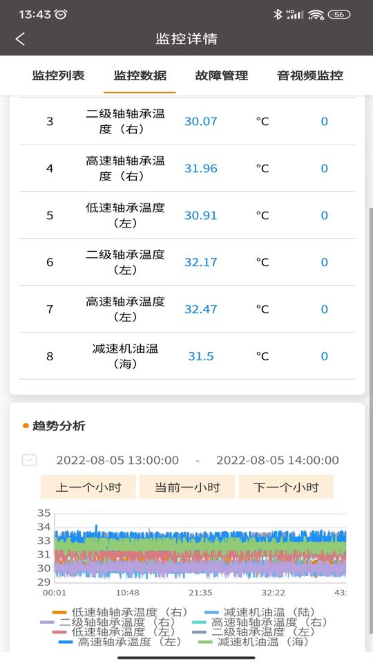 MiCRANE app截图3
