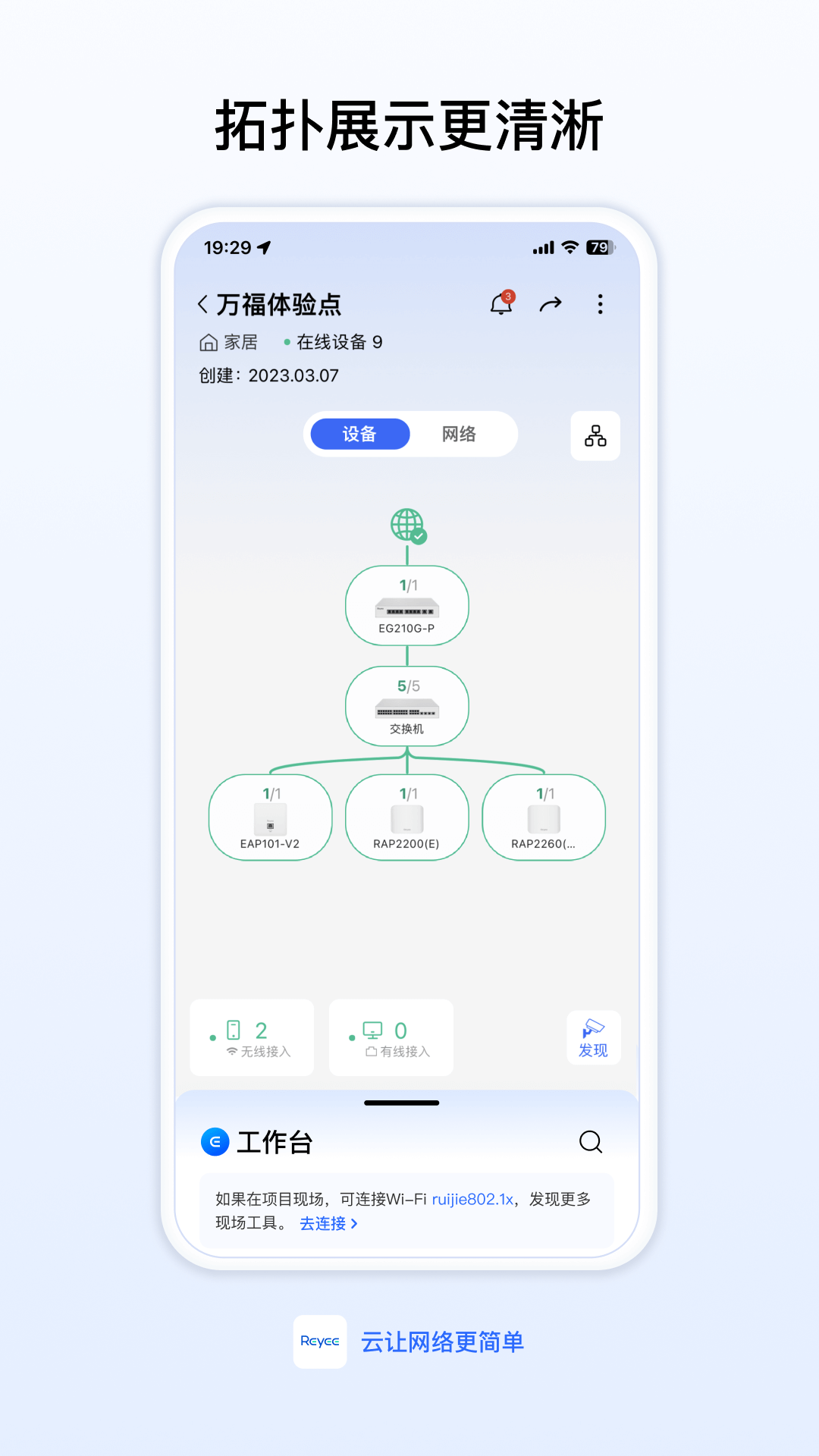 锐捷睿易app截图1