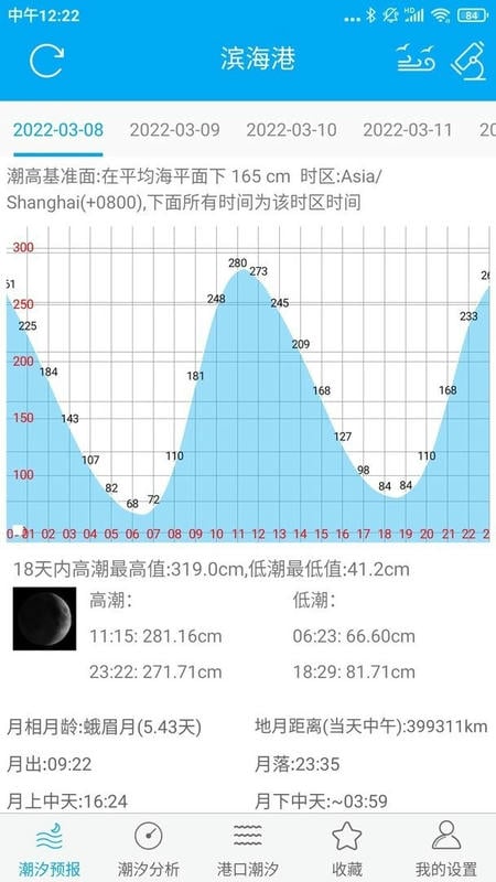 月相潮汐表官方版