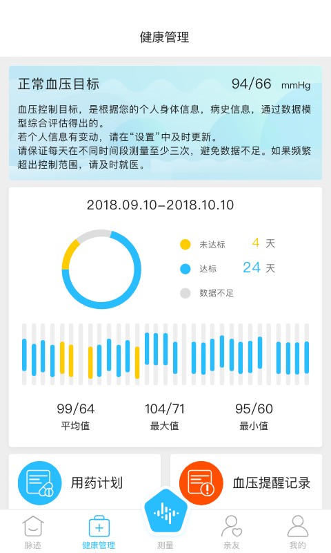 脉迹手环软件截图2