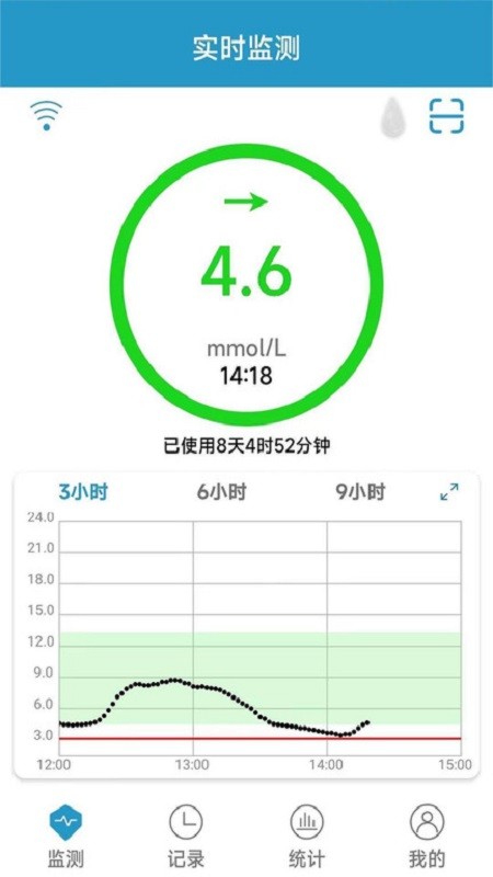 微探专业版截图3