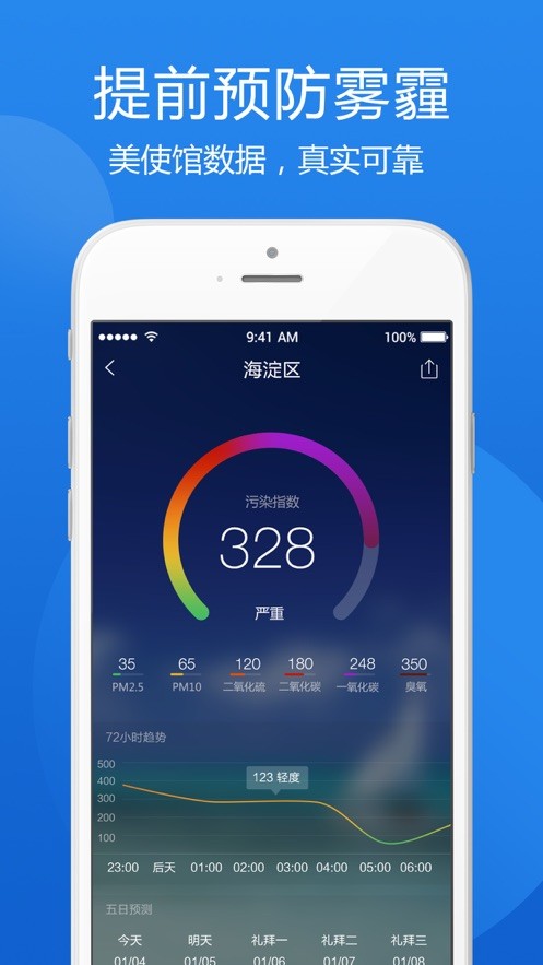 鲨鱼天气安卓版下载