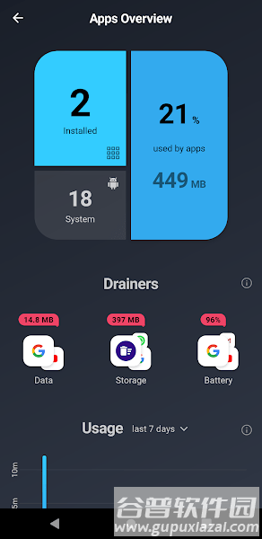 avg清理大师AVG Cleaner Pro