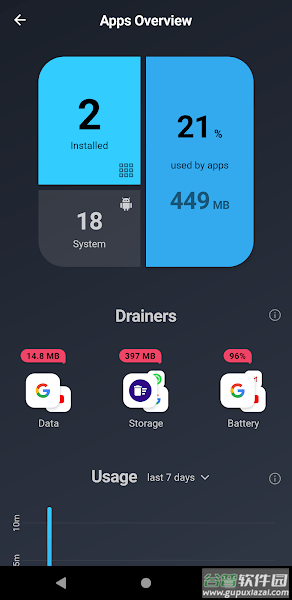 avg清理大师Avast Cleanup截图2