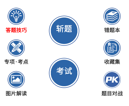 驾考模拟3D app